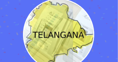 61% of candidates in telangana elections face criminal charges