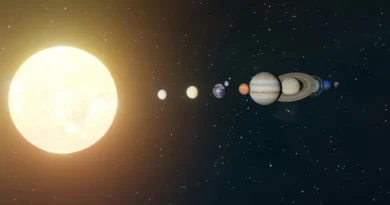 all you need to know about the alignment of 5 planets after 12 years