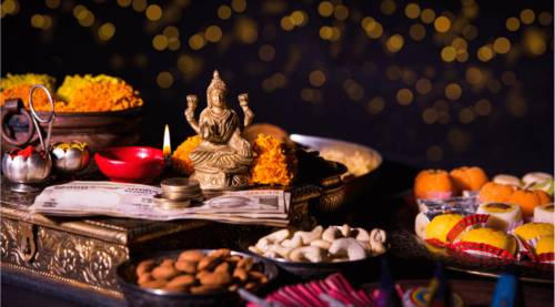 are you getting sexual thoughts during puja